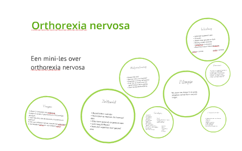 Orthorexia Nervosa By Vera B On Prezi