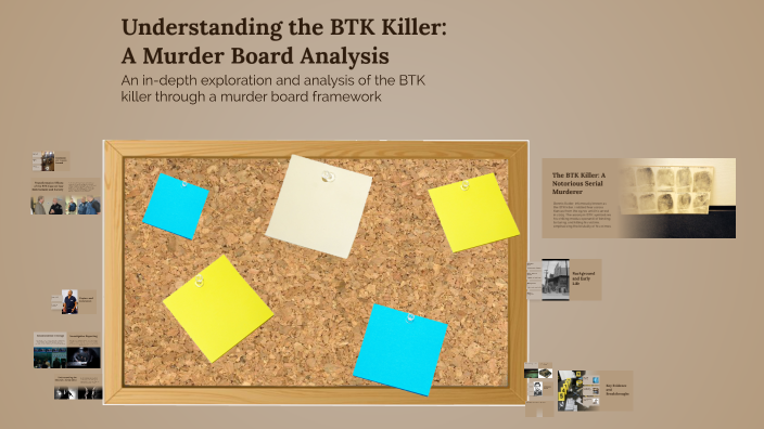 Understanding the BTK Killer: A Murder Board Analysis by Grayson ...