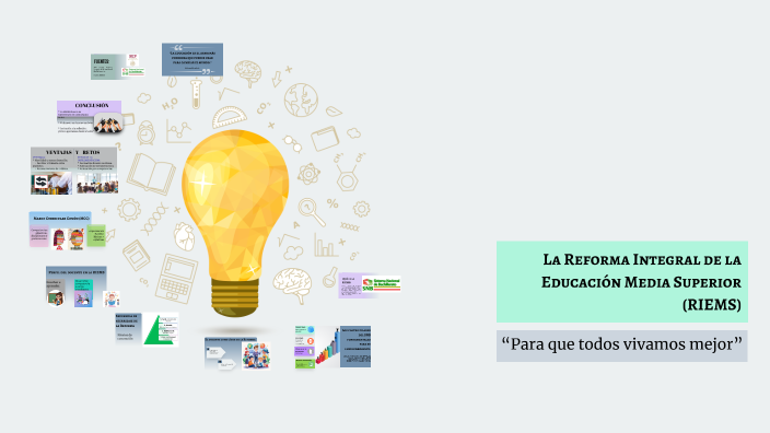 Presentación Educativa by Jenny Salas on Prezi