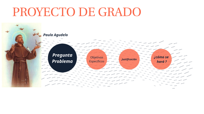 proyecto grado by paula agudelo on Prezi