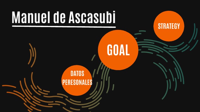 Biografia de Manuel de Ascazubi by Mateo Perez Hinojosa on Prezi