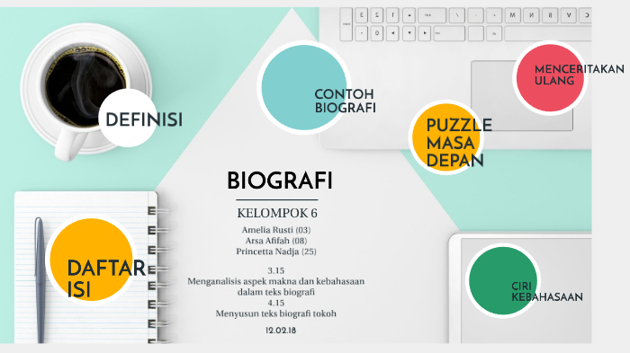 Teks Biografi By Arsa Afifah On Prezi Next