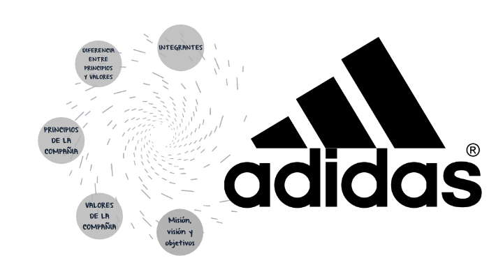 ADIDAS by Paola