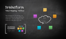Copia de Mind Mapping Template