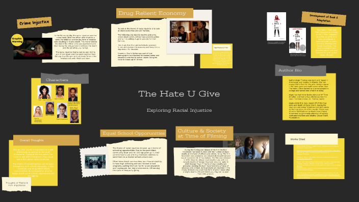 The Hate U Give by Jordyn Fox on Prezi