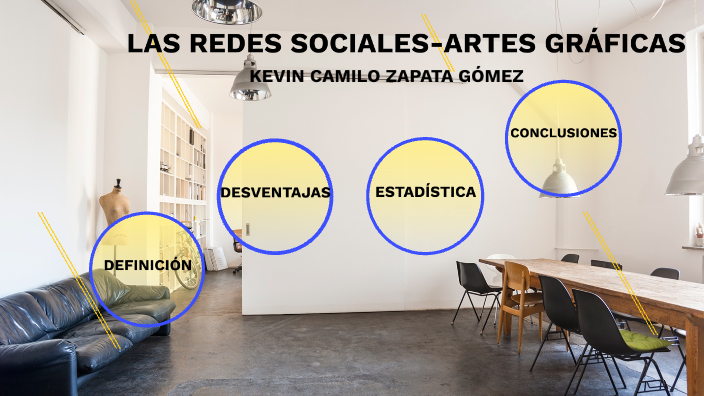 LAS REDES SOCIALES by Kevin Camilo Zapata Gómez on Prezi