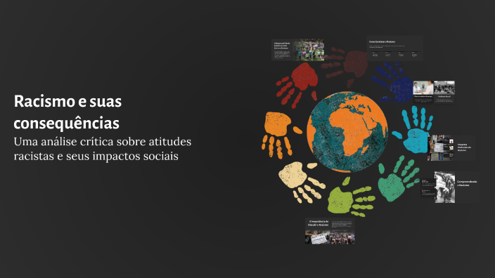 Racismo e suas consequências by Ana Chagas on Prezi