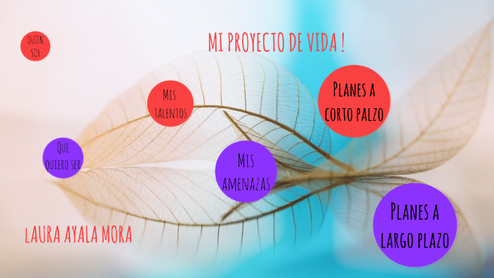 Mi proyecto de vida by Laura Ayala on Prezi