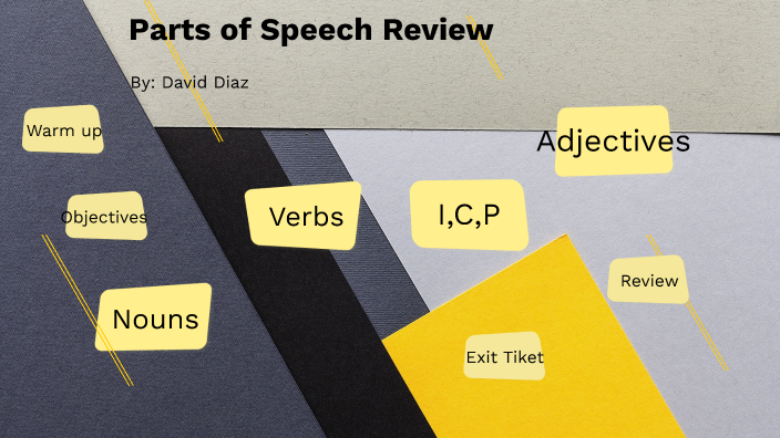 Parts of Speech Review by David Diaz on Prezi