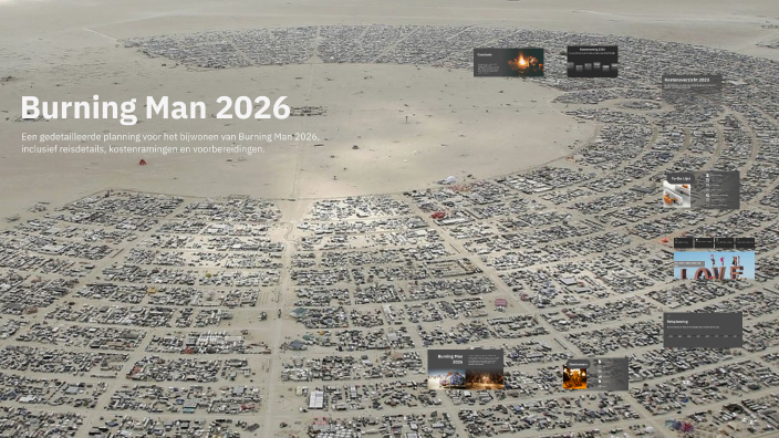 Burning Man 2026 By Kristof Moons On Prezi 3 0 