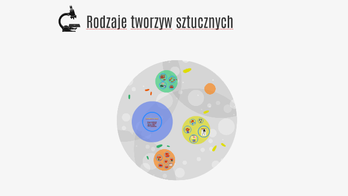 Rodzaje tworzyw sztucznych by Juliette Guns