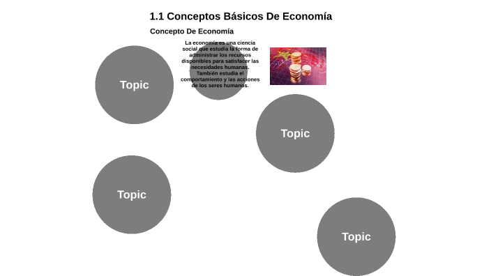 1.1 Conceptos Básicos De Economía by Jose Eduardo Enriquez Ramirez on Prezi