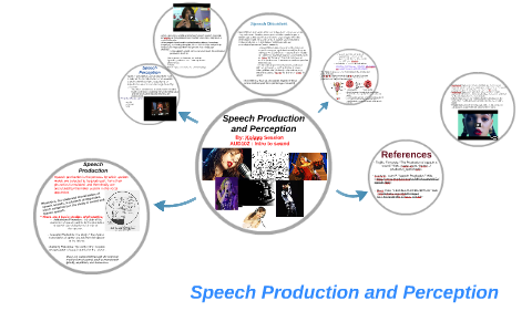 Speech Production and Perception by Kolaya Session on Prezi