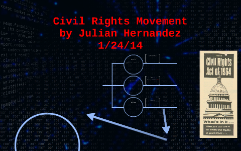 Civil Rights Movement by julian hernandez on Prezi
