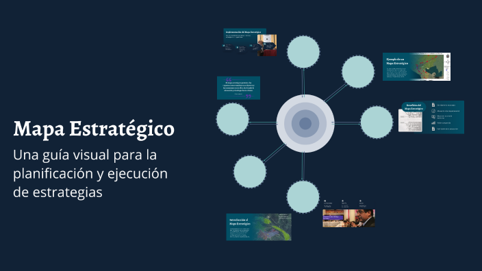 Mapa Estratégico by Jeiko Hernandez on Prezi