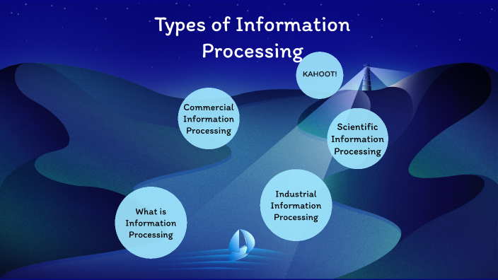 Types of Information Processing by Leanne Byles on Prezi