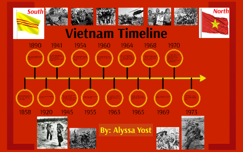 Vietnam War Map Timeline