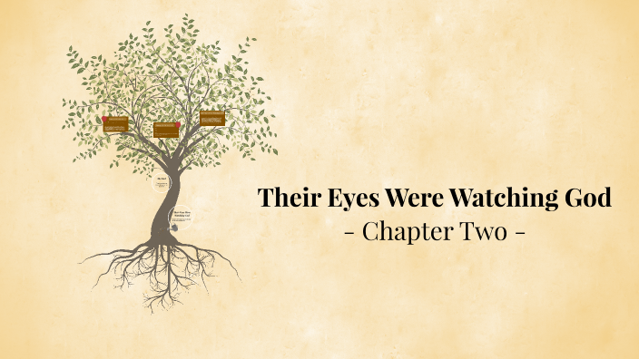 Tewwg Chapter 2 By Reyna Dlf On Prezi