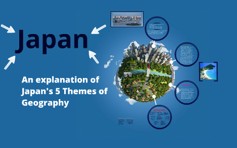 research theme and plan in japan