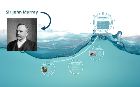 Sir John Murray by Marina Ortegon on Prezi