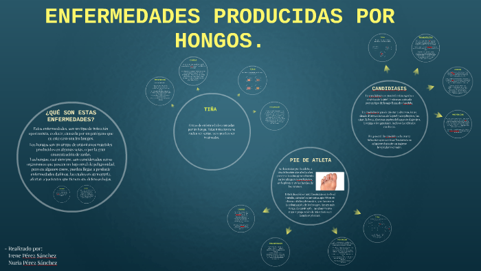 Enfermedades Producidas Por Hongos By Nuria Pérez On Prezi