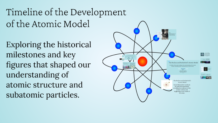 Timeline of the Development of the Atomic Model by Ariel Laboc on Prezi