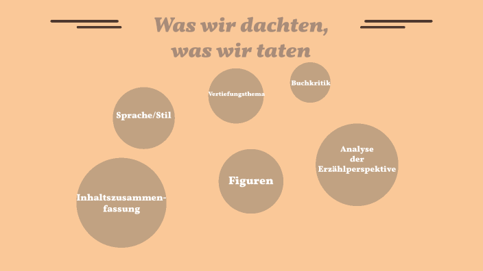 Was Wir Dachten Was Wir Taten Charakterisierung Was wir dachten, was wir taten by Sophie Loreti on Prezi