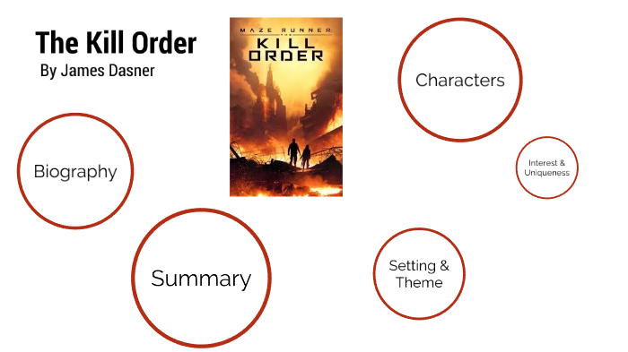 The Maze Runner 4. The Kill Order