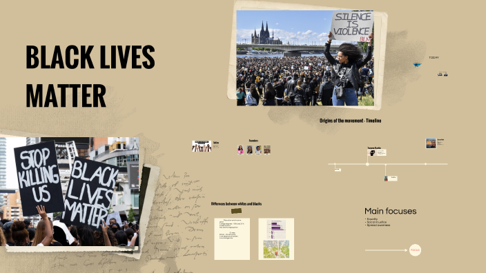 Black Lives Matter by Johanne Ekelund on Prezi