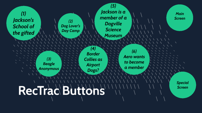 RecTrac Buttons by jamie jones on Prezi
