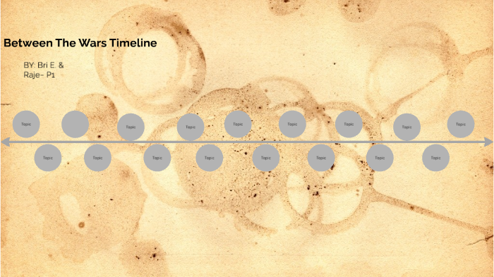 Between The Wars Timeline By Bri E On Prezi