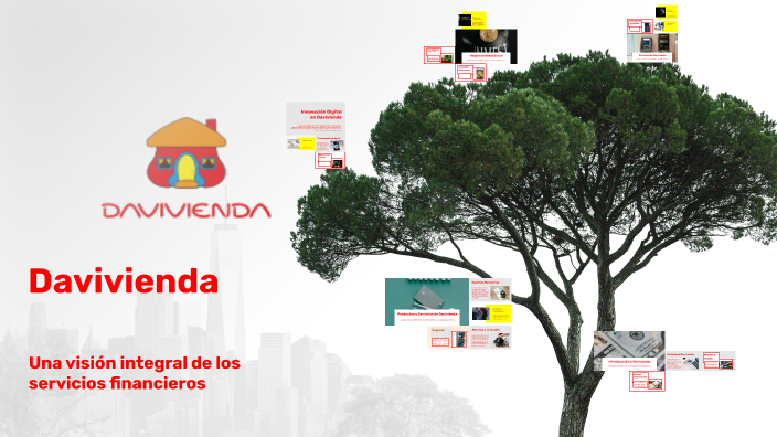 Davivienda by Valeria Rios Amorocho on Prezi