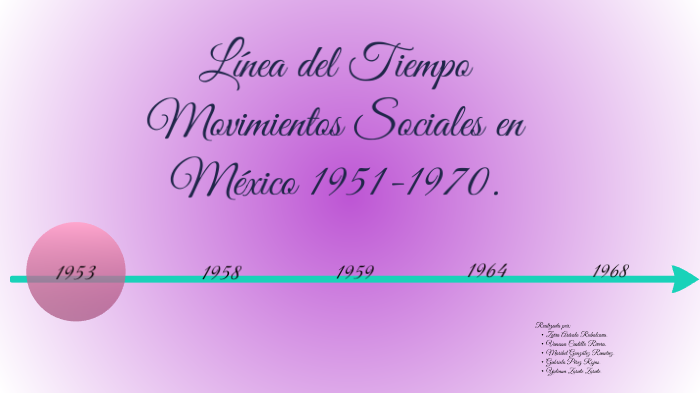 Línea del tiempo movimientos sociales en México 1951-1970. by Gabriela