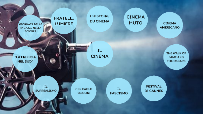 Tesina Sul Cinema Terza Media Pdf TESINA SUL CINEMA 3B by Giorgia Musu on Prezi