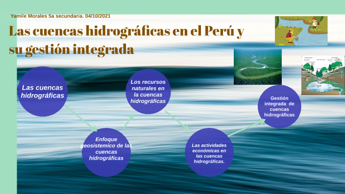 Las Cuencas Hidrográficas En El Perú Y Su Gestión Integrada By Yamile Gabriela Morales Damiano 