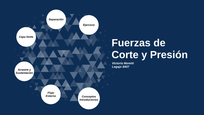 Fuerzas de Corte y Presión by Victoria Moretti on Prezi