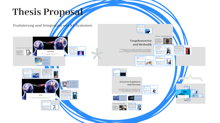 Thesis Proposal by Kaan K on Prezi
