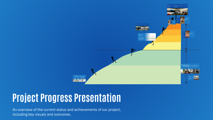 Project Progress Presentation by Izzatul Haq on Prezi