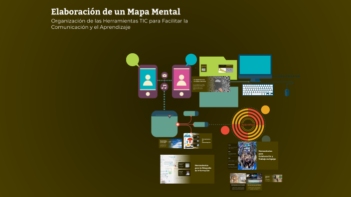Elaboración de un Mapa Mental by Emiliana Perez Arrieta on Prezi