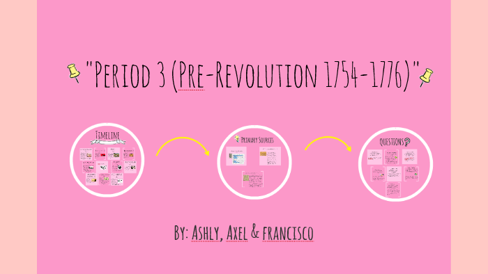 Period 3 Part 1 by Axel Streit on Prezi