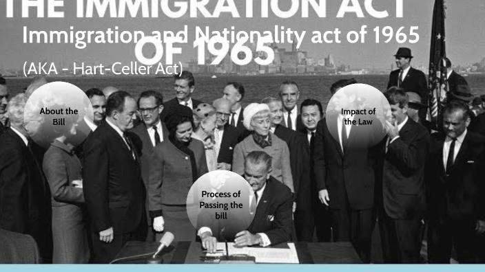 Immigration And Nationality Act Of 1965 By Rogelio Solis On Prezi