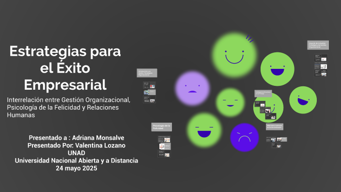 Estrategias para el Éxito Empresarial by Valentina Lozano on Prezi
