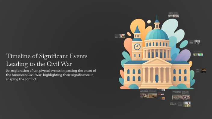 Timeline of Significant Events Leading to the Civil War by tom jones on ...