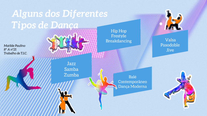 10 Tipos De Danças , Dança de salão: o que é, tipos e origem – JTCP