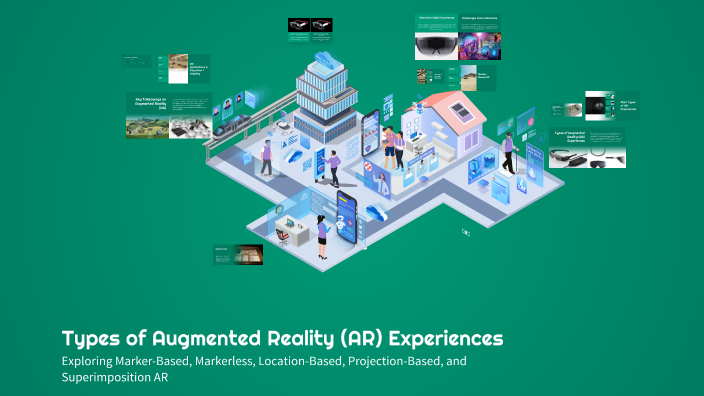 Types of Augmented Reality (AR) Experiences by Tejas Paraspatki on Prezi
