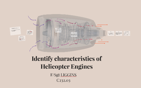 Identify characteristics of Helicopter Engines by Josh Liggins on Prezi