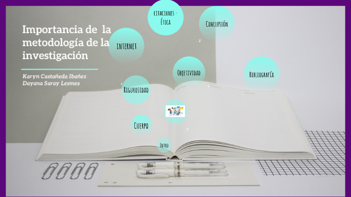 Importancia de la metodología de la investigación by Karyn Castañeda