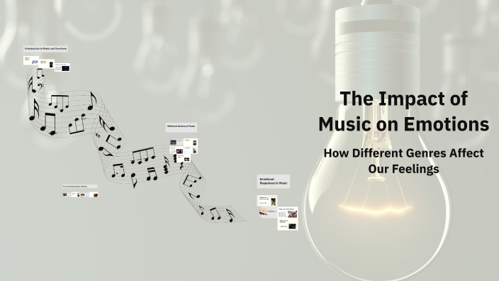The Impact of Music on Emotions by Dhananjaya Nimesh on Prezi