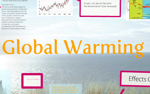 Global Warming by griselda rivera on Prezi