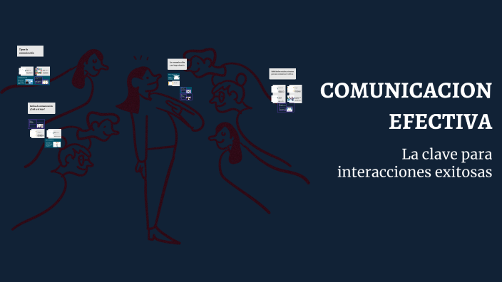COMUNICACION EFECTIVA by Rayza Marquez Huillcas on Prezi